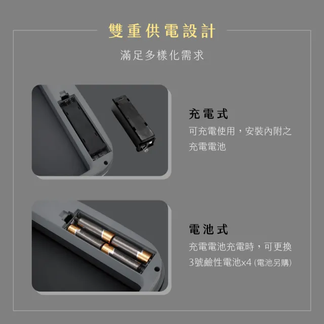 【KINYO】電池式/充電式智慧感應垃圾桶18L(雙供電/揮手感應/彈蓋垃圾筒EGC-1265)廚房垃圾桶 廚餘桶