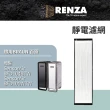 【RENZA】適用 Braun 百靈 SensorAir BFD104BTW BFD100WTW 空氣清淨機(可水洗靜電濾網 濾芯 濾心)