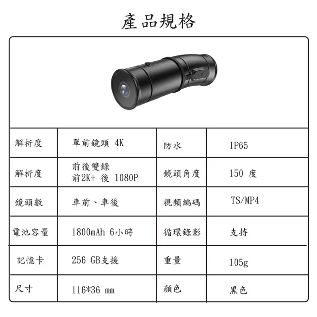 【Jinpei 錦沛】4K 雙頭龍 、APP 即時傳輸、前後 機車 摩托車 行車紀錄器 贈32G(行車記錄器)