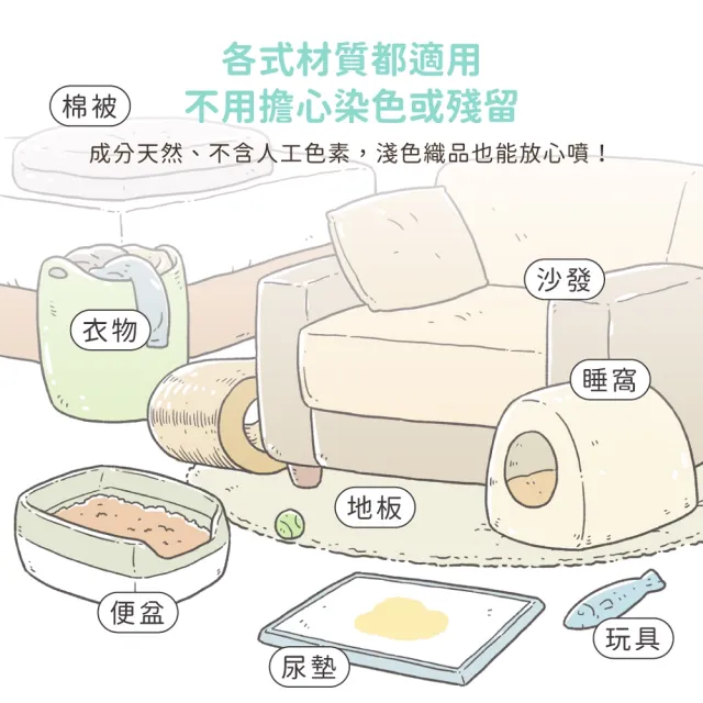 【汪喵星球】汪喵潔淨系-寵物消臭抗菌噴霧-補充瓶950ml(犬貓清潔)