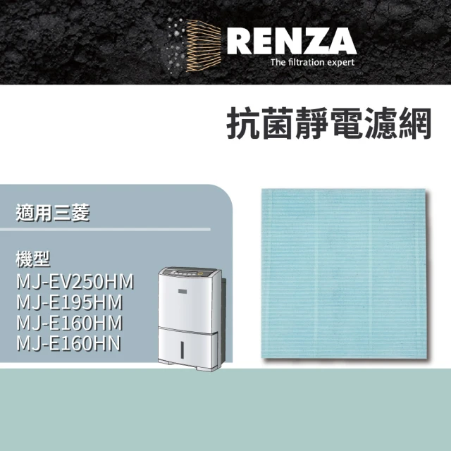 【RENZA】適用Mitsubishi 三菱 MJ-EV250HM MJ-E195HM MJ-E160 PM2.5 除濕機(抗菌防霉濾網 濾芯)