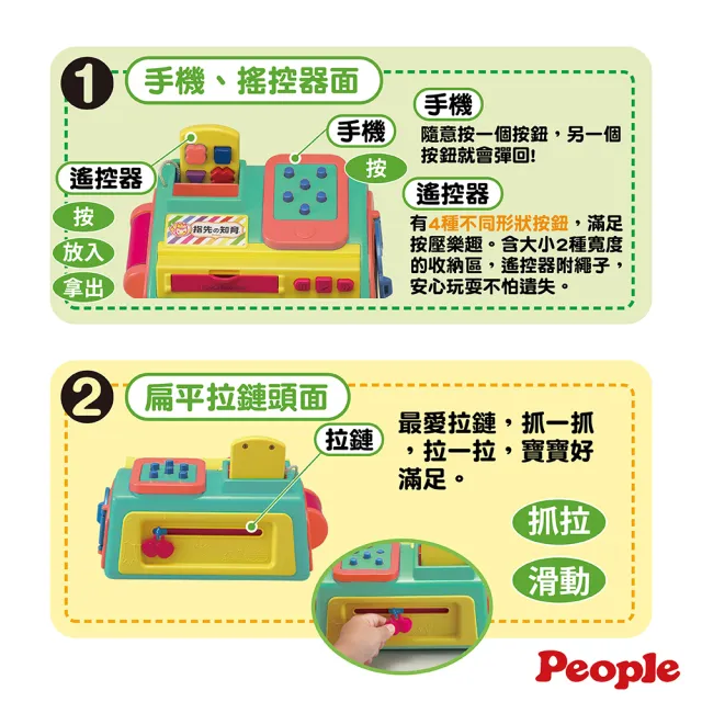 【日本People】聲效手指趣味遊戲機(刺激手眼-訓練手部小肌肉!)