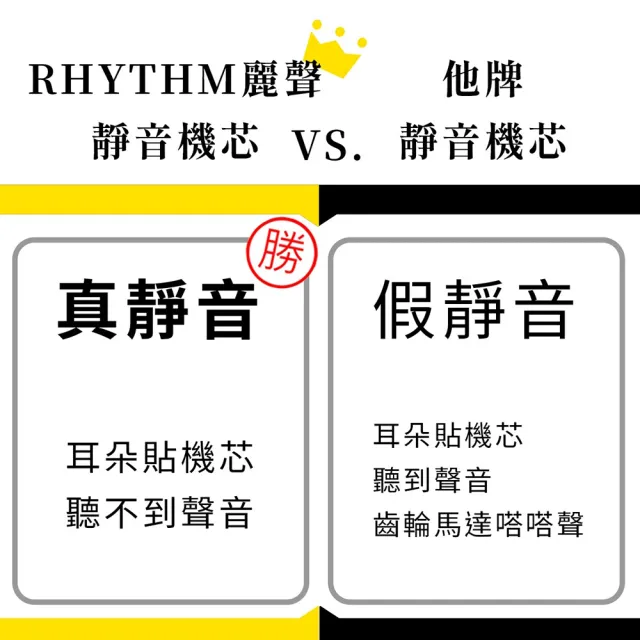 【RHYTHM 麗聲】簡約設計亮彩經典款大字體超靜音掛鐘(閃耀銀)