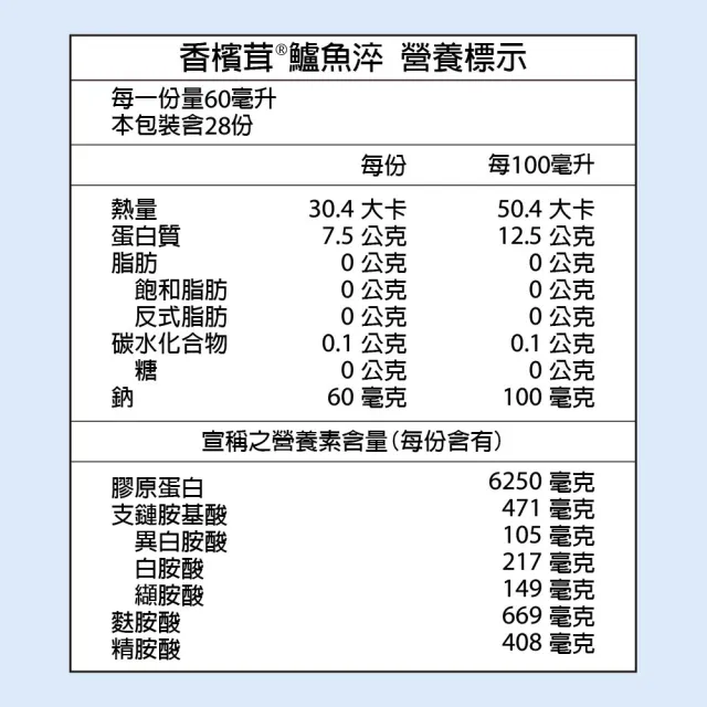 【樂活香檳茸】鱸魚淬包月補養禮盒 28入/盒(嚴選養生開刀魚/鮮魚精)