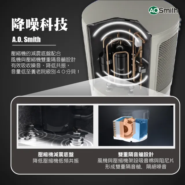 【A.O.Smith】AO史密斯 50加侖超節能熱泵熱水器 省電又省錢(HPI-50)
