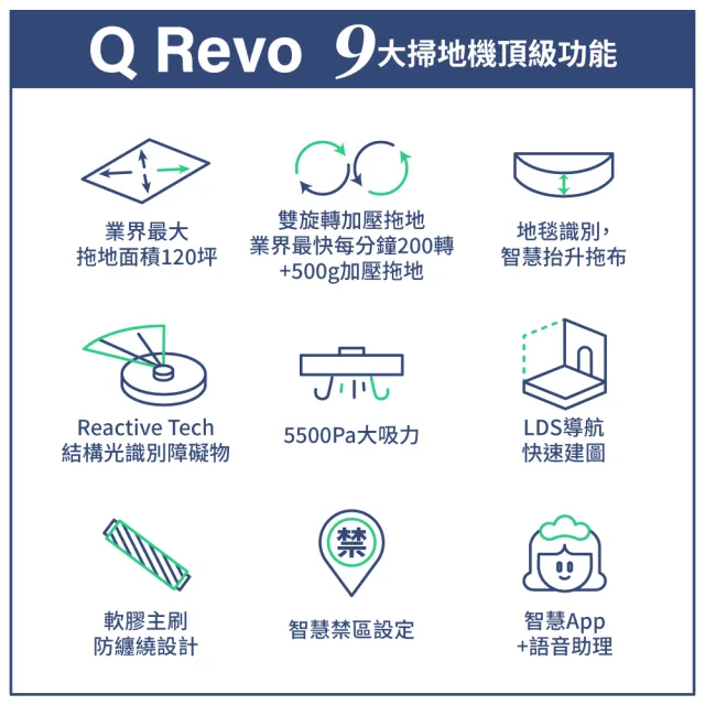 Roborock 石頭科技掃地機器人Q Revo 抗菌潔淨組