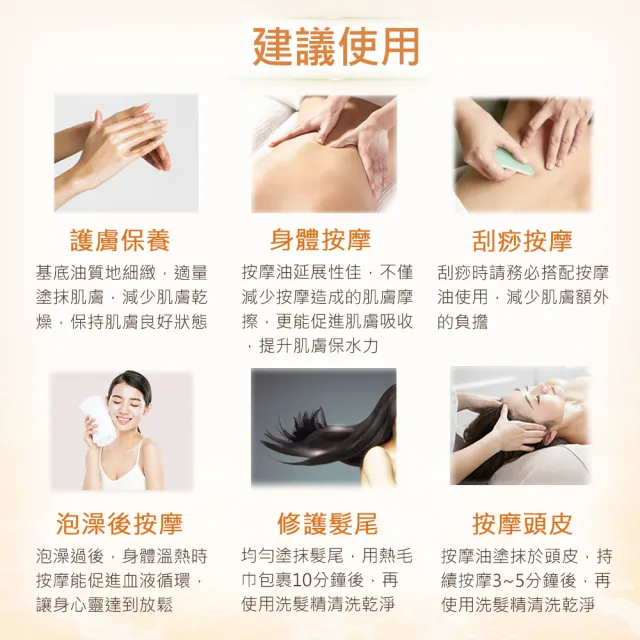 【新方向NEW DIRECTIONS】基底油1000ml-乳木果油(澳洲原裝進口按摩油保濕油基礎油)