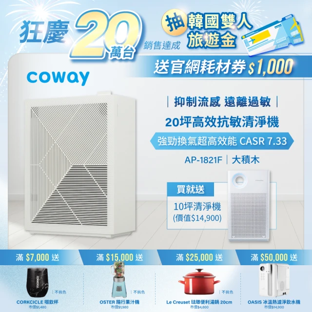 Coway 20坪高效雙禦空氣清淨機AP-1821F+10坪