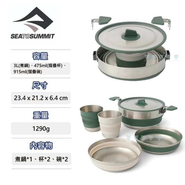 SEA TO SUMMIT Detour 不鏽鋼餐具3件組-