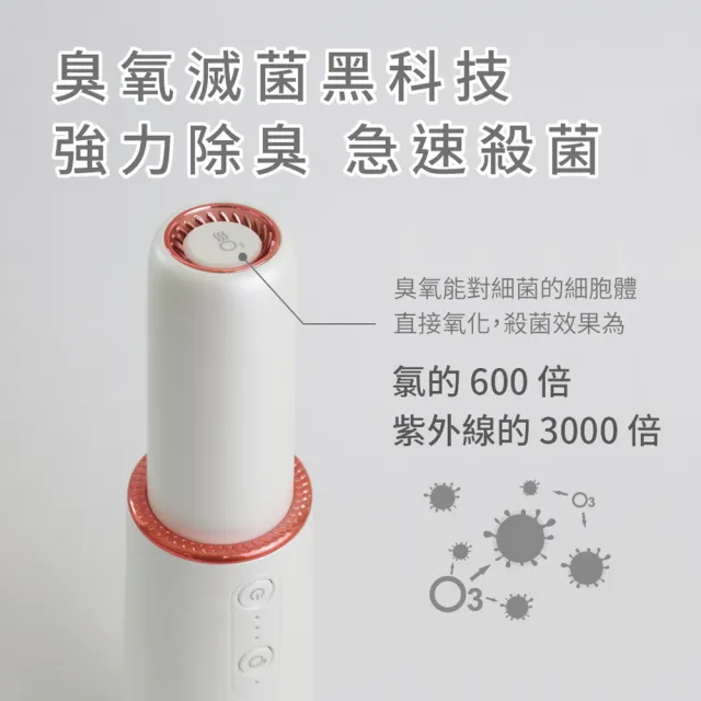 【JWAY】無線臭氧清淨機吸塵器－初雪白(JY-SV02C)