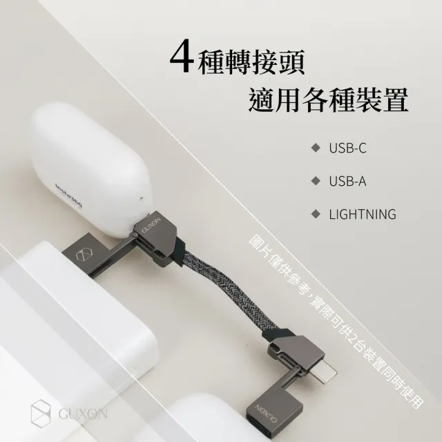 【GUXON】四合一鑰匙圈傳輸充電線(USB-A / type-C / Apple Lightning)