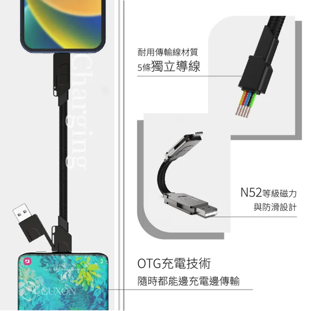 【GUXON】四合一鑰匙圈傳輸充電線(USB-A / type-C / Apple Lightning)