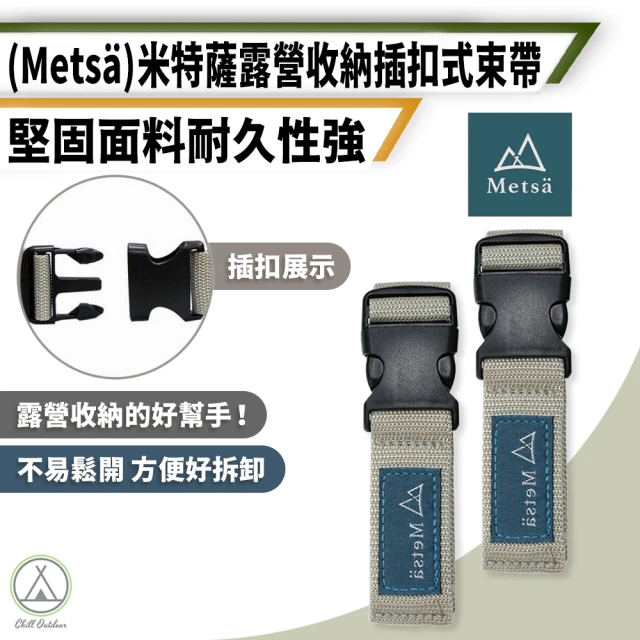 BESTHOT 戶外機能戰術背帶組－附兩種戰術輔扣(戰術背帶