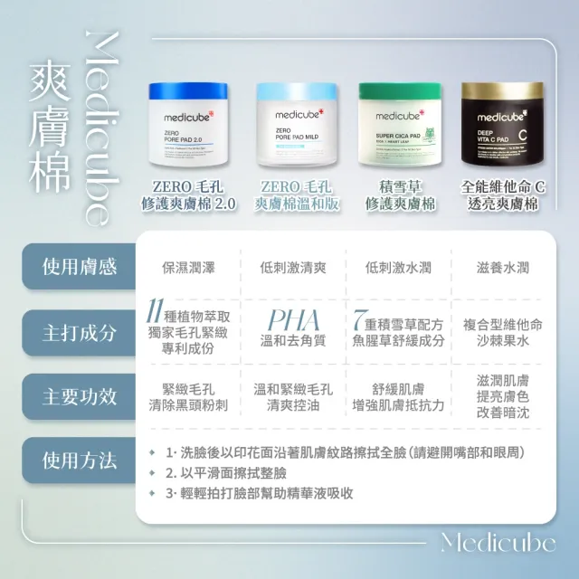 【Medicube】毛孔爽膚棉片 70片裝(化妝棉片 棉片 保濕 毛孔_平行輸入)