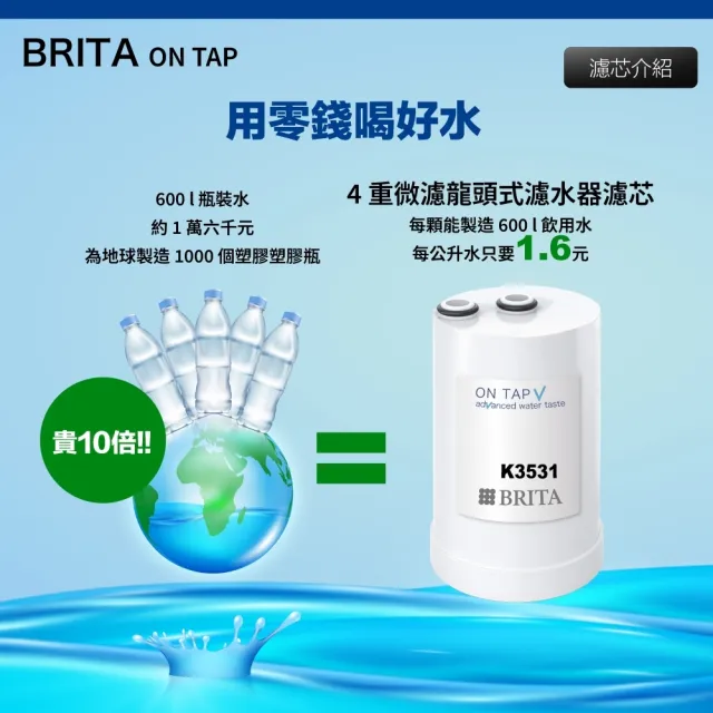 【BRITA】新款 Brita on tap 4重微濾龍頭式濾水器+1入微濾濾芯 共1機2芯(原裝平輸)