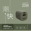 【+886】[極Hai] GaN氮化鎵 33W PD 2孔快充充電器(3色可選)