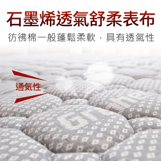 【買床送枕】【LooCa】石墨烯遠紅外線獨立筒床墊-輕量型-雙人5尺(送石墨烯枕★破盤價)