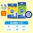 【安安成人】淨爽呵護型M-XL號 成人紙尿褲(M15片/L-XL13片 包購)