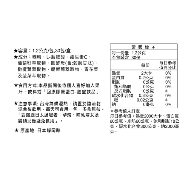 【LAC 利維喜】回原皙粉末x1入組(共30包/新裝上市/穀胱甘太/葡萄籽/維生素C/朝鮮薊)