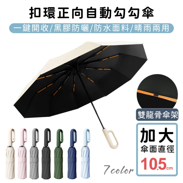 SANRIO 三麗鷗 酷洛米自動三折輕量便攜黑膠晴雨傘摺疊傘
