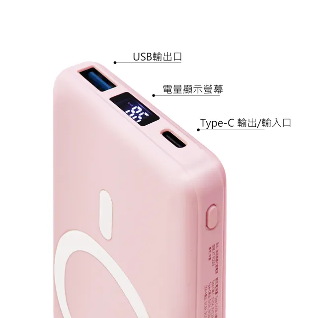 【GARMMA】Chiikawa 吉伊卡哇 10000mAh 18W 2孔輸出 磁吸無線行動電源