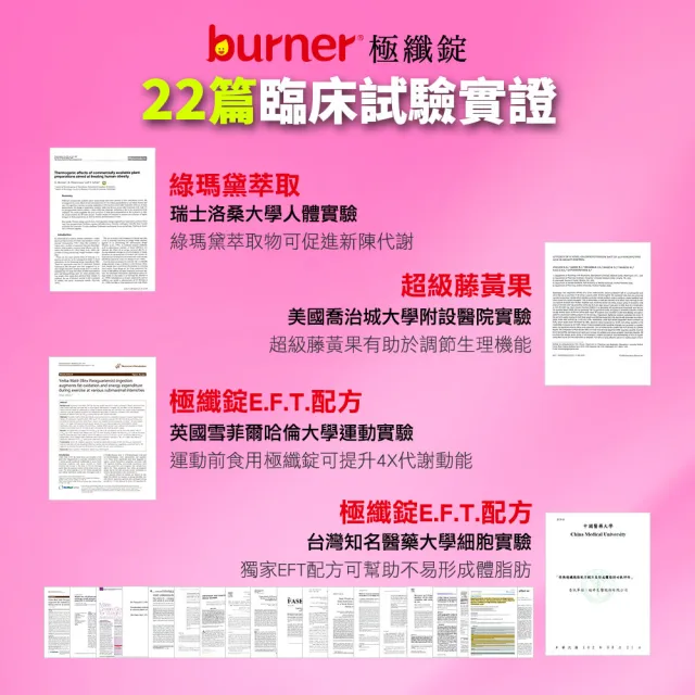 【船井burner倍熱】極纖錠5盒(共300顆)_衛福部核准健康食品 去你的體脂肪