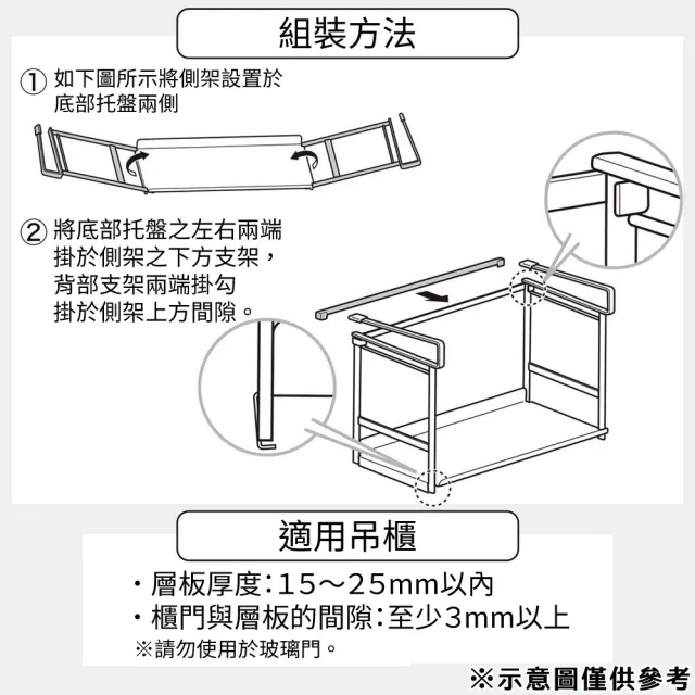 【NITORI 宜得利家居】吊掛式調味料置架 FLAT WH(調味料置架 調味料 吊掛式 FLAT)