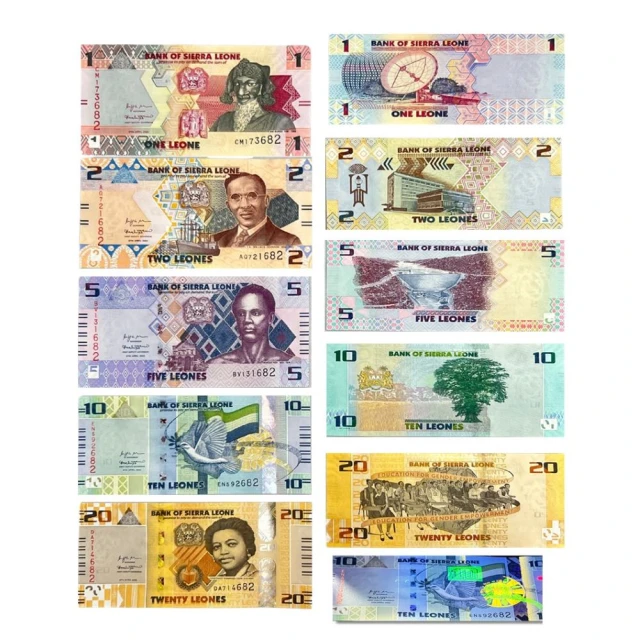 耀典真品 埃及 2014 - 17 年 年度小全套鈔(唯一紀