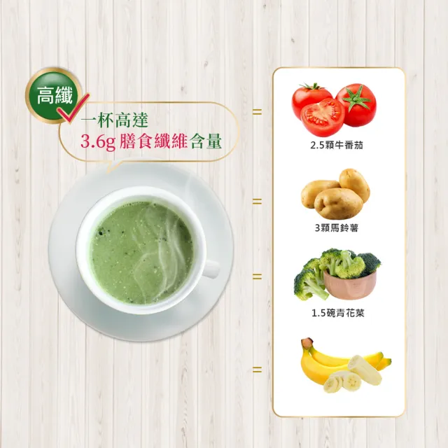 【金大心】專利綠燕麥 蔬果精力湯(10入X2盒)