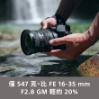 【SONY 索尼】FE 16-35mm F2.8 GM II 大光圈廣角變焦鏡 SEL1635GM2(公司貨 保固 24個月)