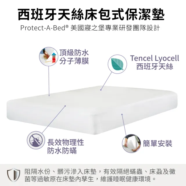 【寢之堡】西班牙天絲床包式防水保潔墊(雙人特大6x7)