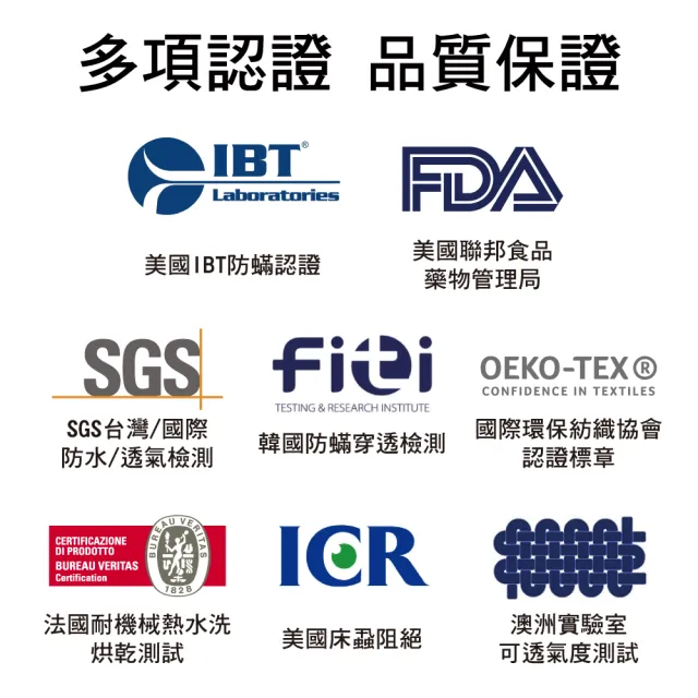 【寢之堡】西班牙天絲床包式防水保潔墊(雙人特大6x7)