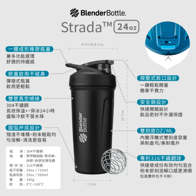 【Blender Bottle】〈Strada不鏽鋼〉Marvel漫威聯名 按壓式搖搖杯710ml｜原裝進口(BlenderBottle/運動水壺)