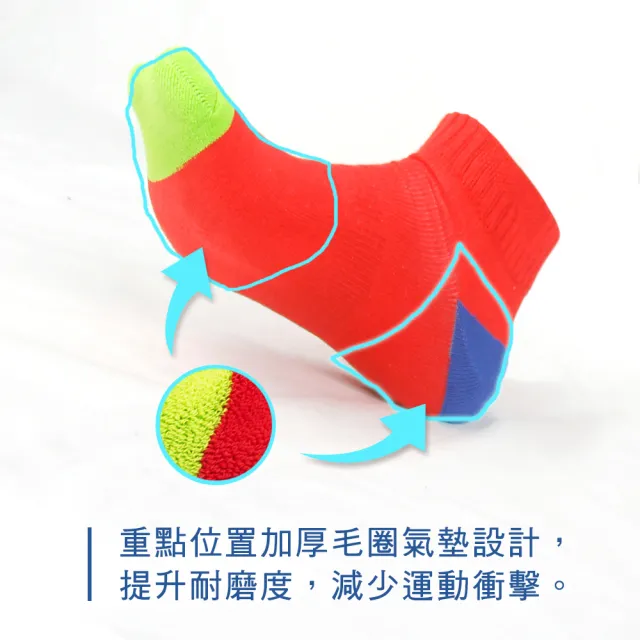 【PULO】3雙組 活力高彩氣墊運動襪(男女襪/厚襪/運動襪/踝襪/氣墊襪/籃球襪)