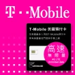 【citimobi】美國預付卡 - T-Mobile高速不降速4G LTE與加拿大墨西哥漫遊(可熱點分享)