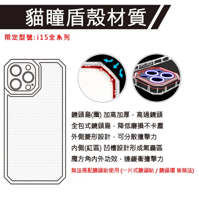 【KnowStar】iPhone 系列 貓瞳盾鏡頭增高全包覆彩鑽防摔手機殼-藍翎(i15ProMax/i15Plus/i14ProMax/i13Pro)