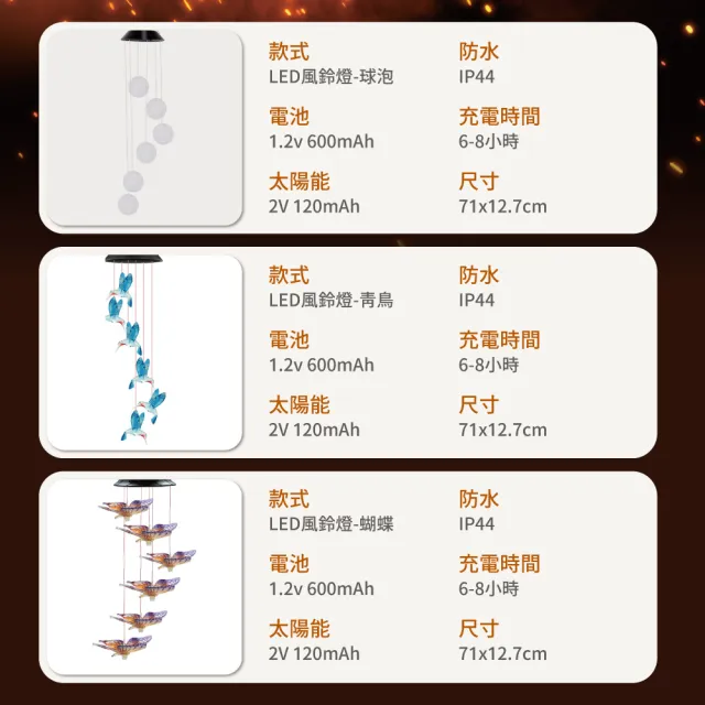 【居家新生活】太陽能風鈴燈 七彩漸變裝飾燈(庭院燈 夜燈 花園裝飾 草坪燈)
