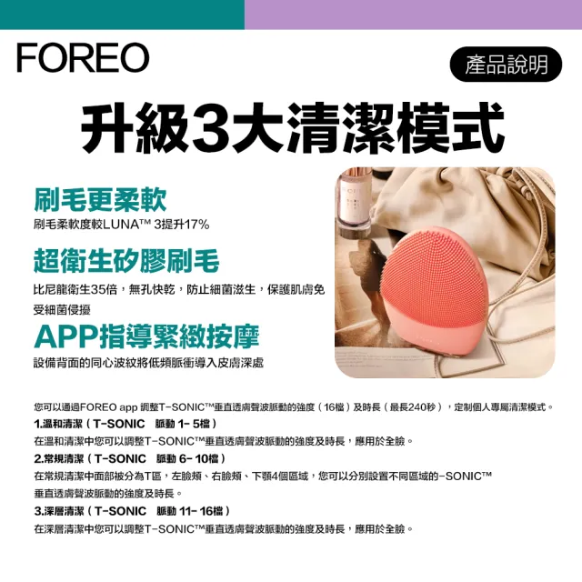 【Foreo】福利品 原廠公司貨 Luna 4 露娜 2合1潔面儀 洗臉機 洗顏機(台灣在地一年保固)