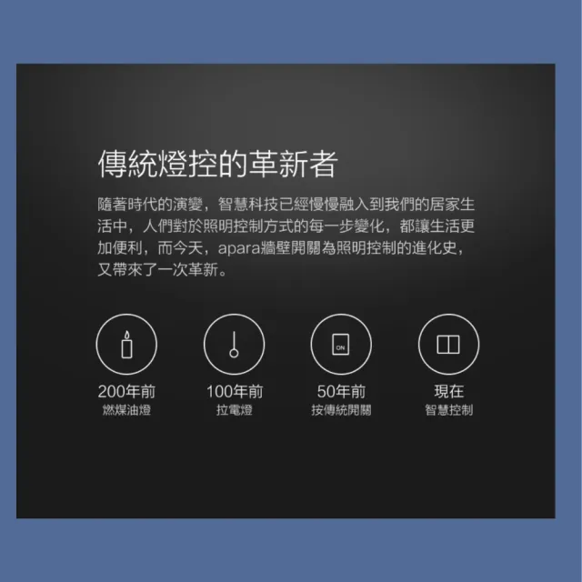 【Sioh 惜】Aqara D1單鍵 智能開關單火版(台規版、支援Apple Homekit/Google Assistant)