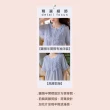 【Wacoal 華歌爾】睡衣-輕奢華系列 M-L超細針織洋裝 NNE12641V7(琉璃藍)