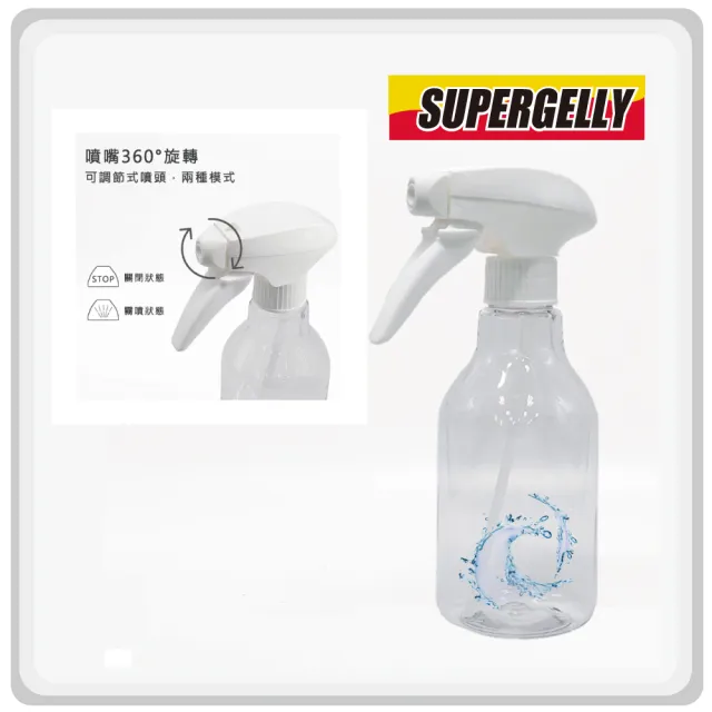 【SUPERGELLY】水封洞根治壁癌防水滲透結晶補牆液500mlX3罐(牆壁 壁面 除黴 防潮 台灣製造)