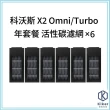 【齊格科技】科沃斯 X2 omni turbo 高品質副廠活性碳濾網組(活性碳濾網×6)