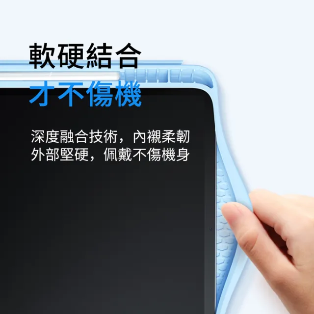 【Apple】S級福利品 iPad Pro 第5代(12.9吋/2TB/WiFi)(Apple Pencil ll+智慧筆槽皮套組)