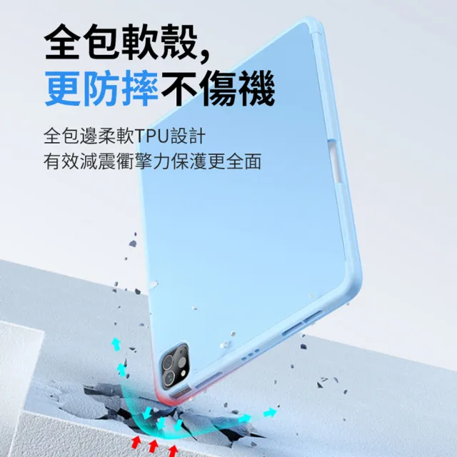 【Apple】S級福利品 iPad Pro 第5代(12.9吋/1TB/WiFi)(智慧筆槽皮套組)(官方整新機)