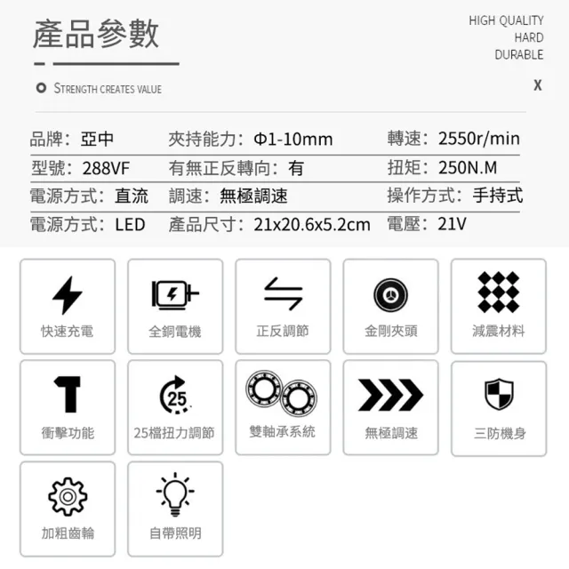 【Ogula 小倉】電鑽 288VF衝擊電鑽 雙電+鑽頭配件(電鑽/衝擊鑽/電動螺絲刀/電動起子)