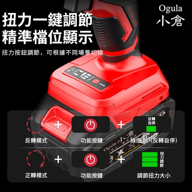 【Ogula 小倉】電動扳手 無刷2480N.M大扭力 十五節25000M一電+豪華配件包(電動起子/鋰電扳手/衝擊扳手)