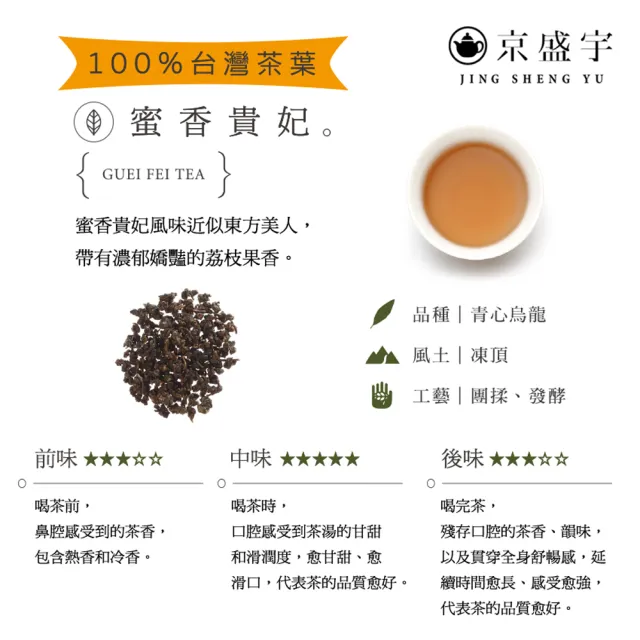 【京盛宇】蜜香貴妃-100g罐裝茶葉(蜜香貴妃/100%台灣茶葉)