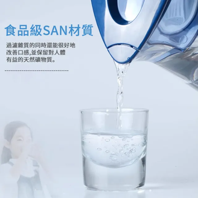 【ANTIAN】家用自來水直飲濾水壺 廚房除菌去垢淨水壺 過濾淨水器 附1個濾芯 2.5L