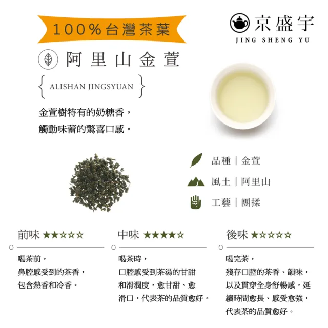 【京盛宇】阿里山金萱-100g罐裝茶葉(金萱茶/100%台灣茶葉)