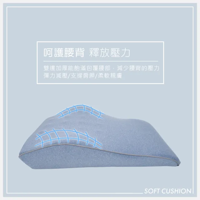 【DIKE】HBC102 SOFT低反彈 背靠墊 高密度記憶棉 抑菌除臭 透氣(加高設計 支撐肩胛 放鬆腰背)